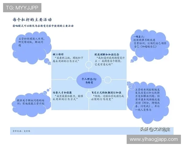 壹号ppt：打造专业高效的商务演示方案提升你的演讲影响力
