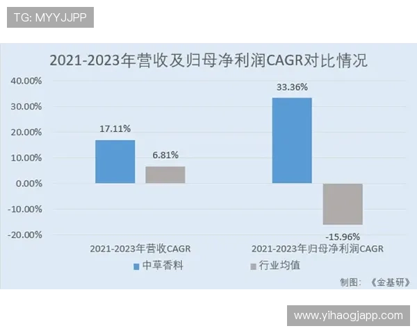 壹号国际h5：支持多语言版本满足全球用户多样需求