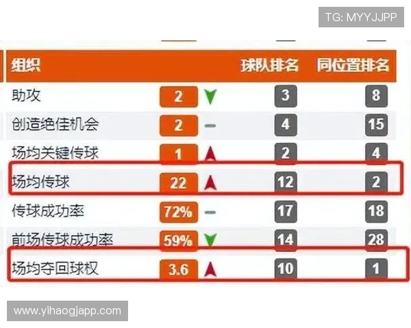 壹号备用网址:壹号备用网址的安全保障措施全面解析 壹号备用网址:壹号备用网址的安全保障措施全面解析