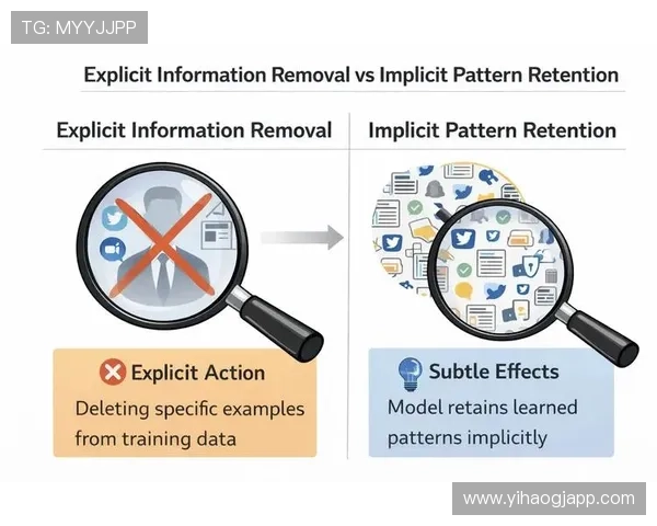 壹号娱乐下载苹果版安全保障措施,确保用户隐私与账号安全 壹号娱乐下载苹果版安全保障措施,确保用户隐私与账号安全