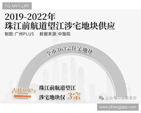 壹号平台官网登录入口网址访问方法与常见登录问题分析
