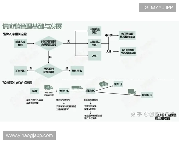 壹号平台正规嘛：平台是否具备合法运营资质的全面解析