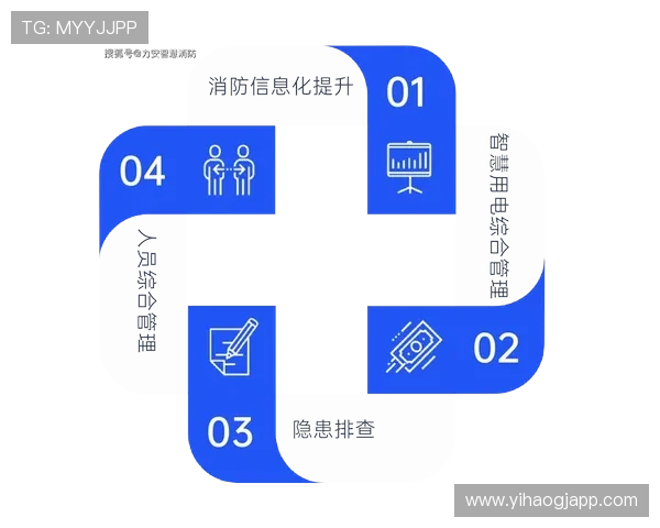 壹号app在线登录官网提供最便捷的游戏账号管理与安全保障服务